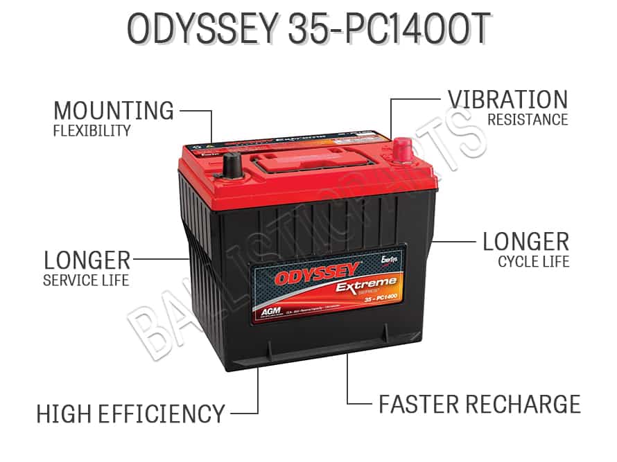 Odyssey 35-PC1400T